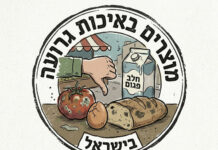 260 кг мяса под нож: скандал в Кирьят-Малахи